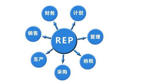 ERP 系统功能及部署方式